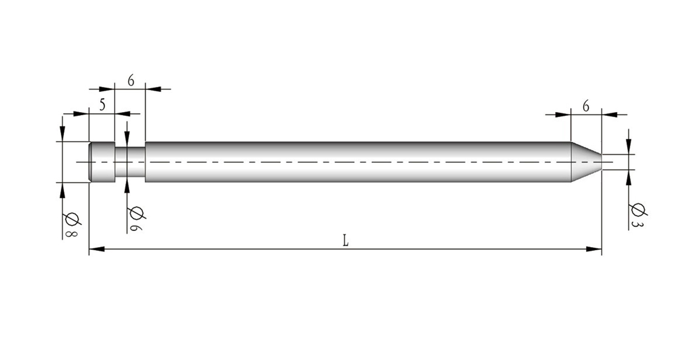 2025年澳门免费原料网