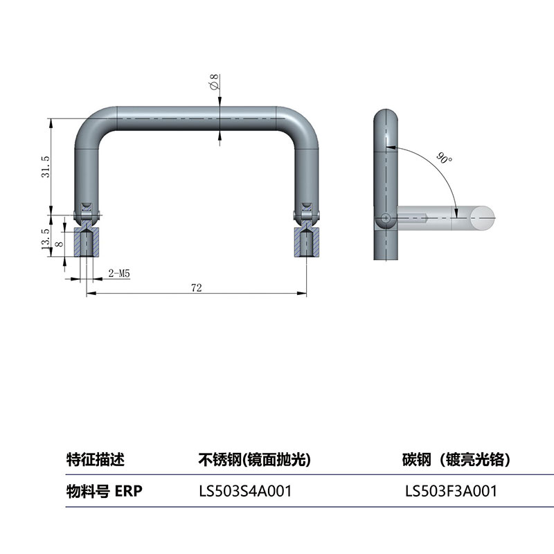 2025年澳门免费原料网