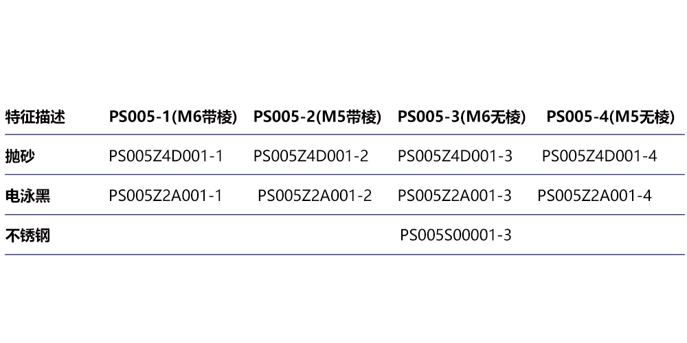 2025年澳门免费原料网