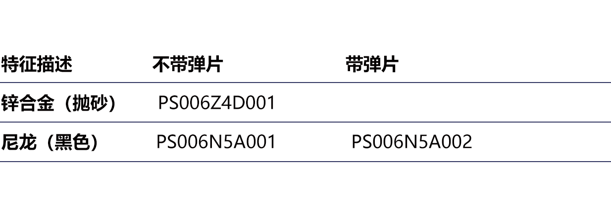 2025年澳门免费原料网