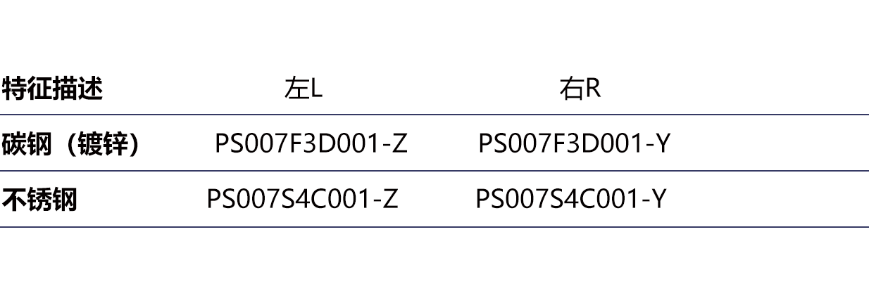 2025年澳门免费原料网