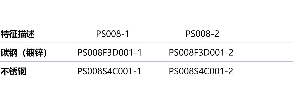 2025年澳门免费原料网