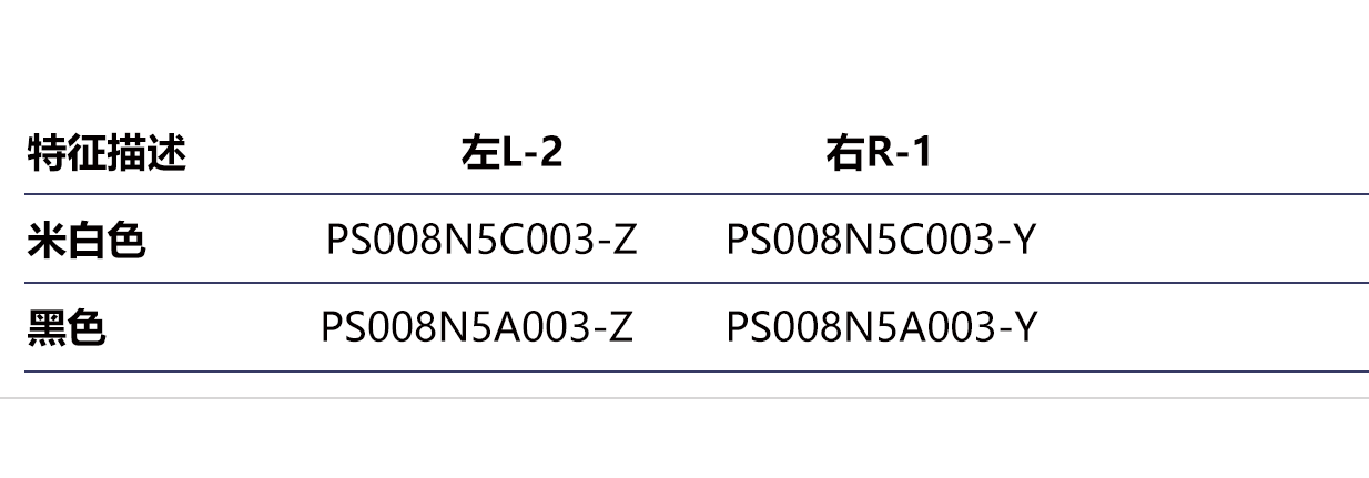 2025年澳门免费原料网