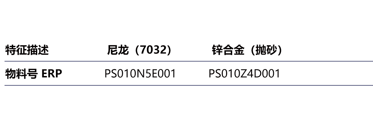 2025年澳门免费原料网