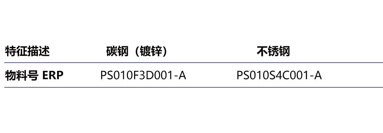 2025年澳门免费原料网