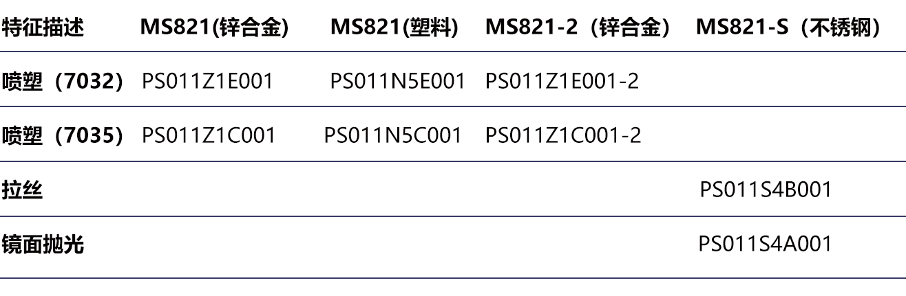 2025年澳门免费原料网