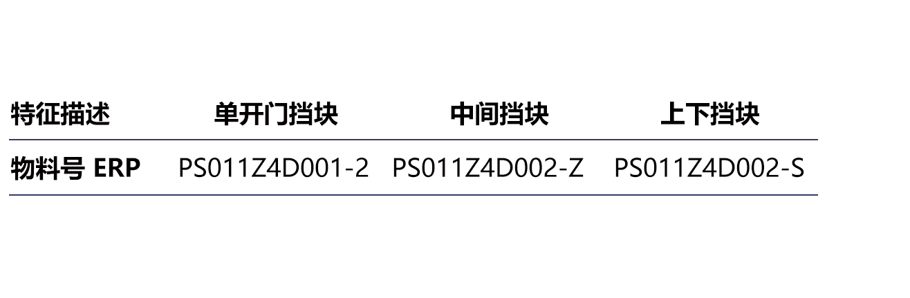 2025年澳门免费原料网