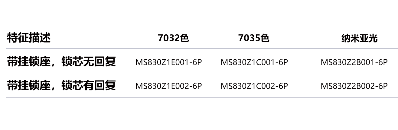 2025年澳门免费原料网