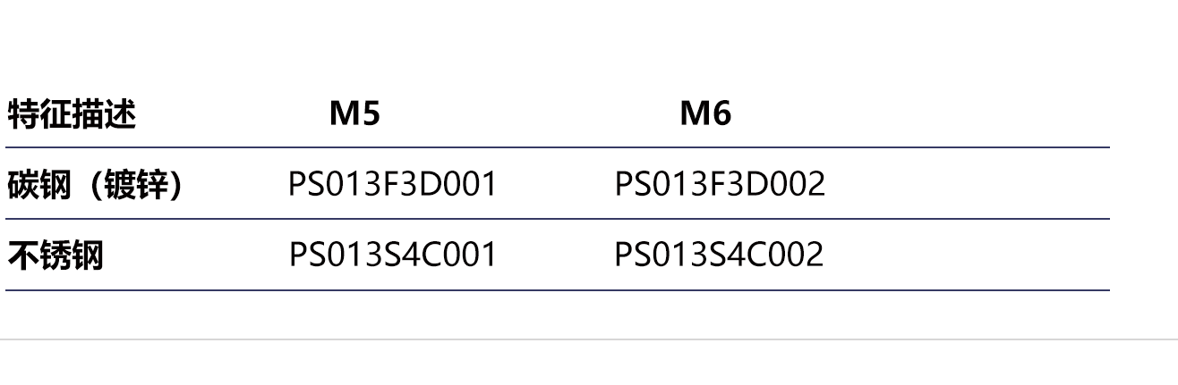 2025年澳门免费原料网