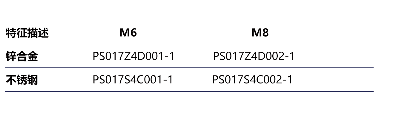 2025年澳门免费原料网