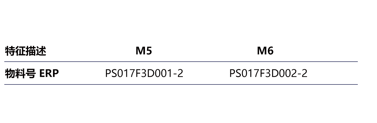2025年澳门免费原料网