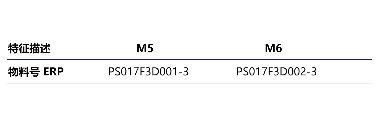 2025年澳门免费原料网
