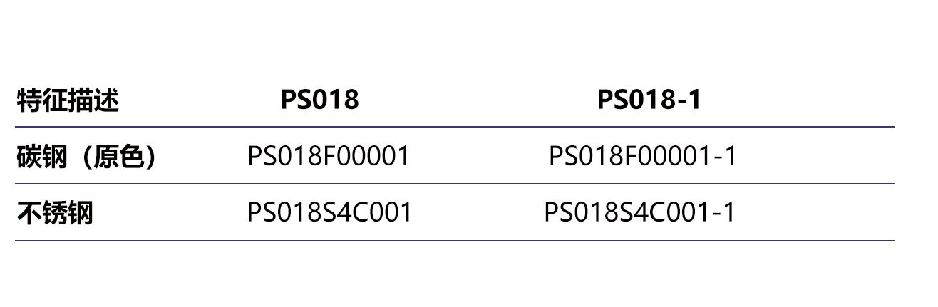 2025年澳门免费原料网