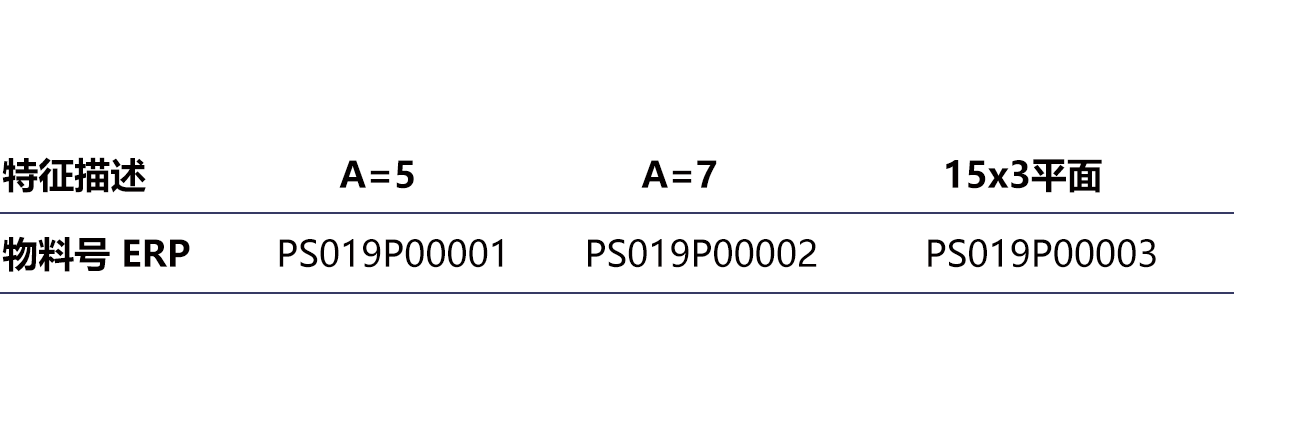 2025年澳门免费原料网