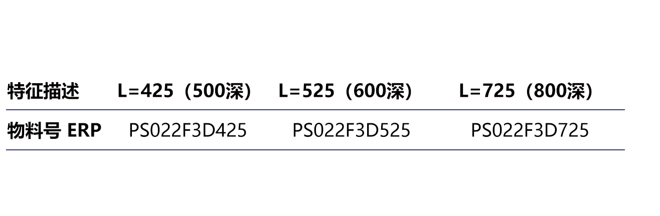 2025年澳门免费原料网