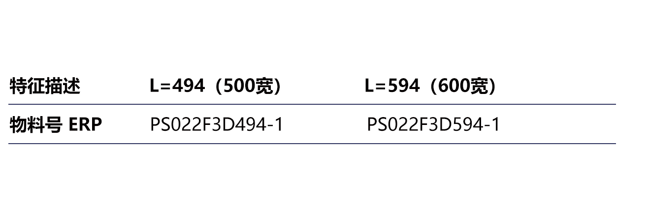 2025年澳门免费原料网