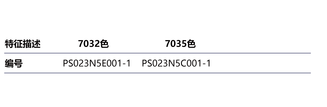 2025年澳门免费原料网