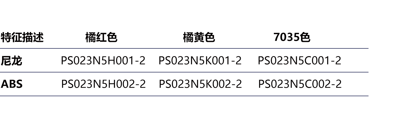 2025年澳门免费原料网