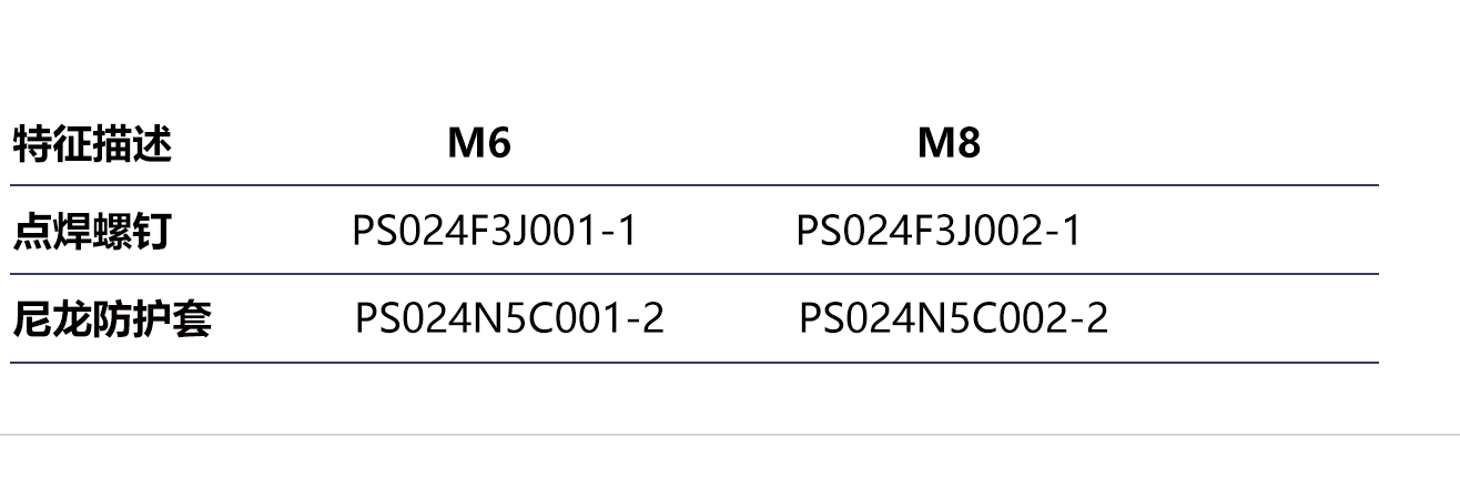 2025年澳门免费原料网