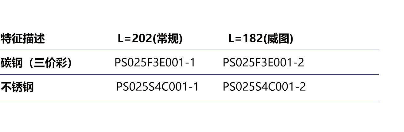 2025年澳门免费原料网