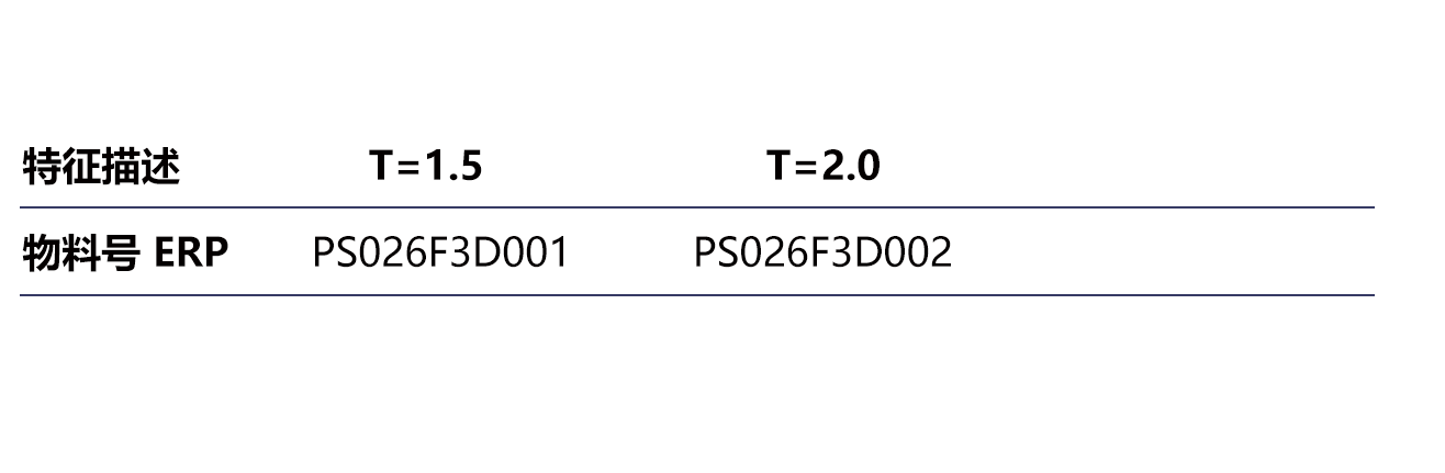 2025年澳门免费原料网