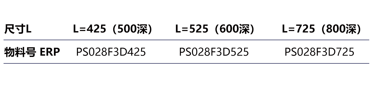 2025年澳门免费原料网