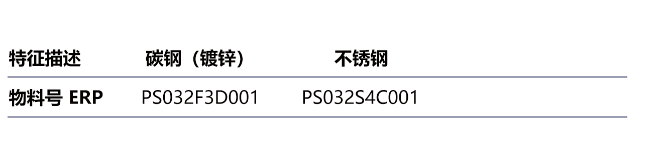 2025年澳门免费原料网
