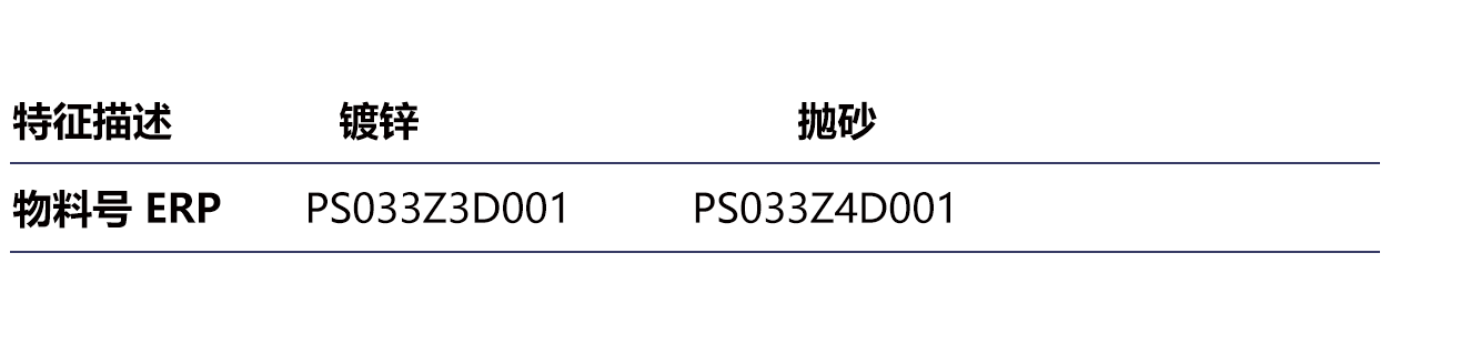 2025年澳门免费原料网