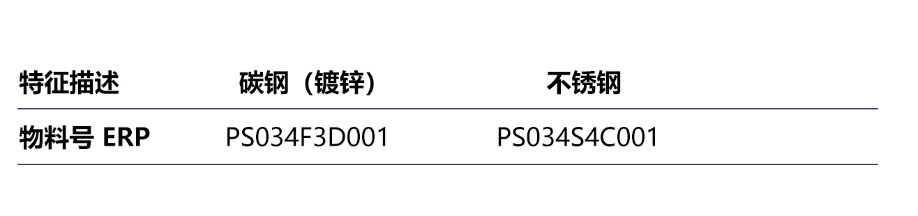2025年澳门免费原料网