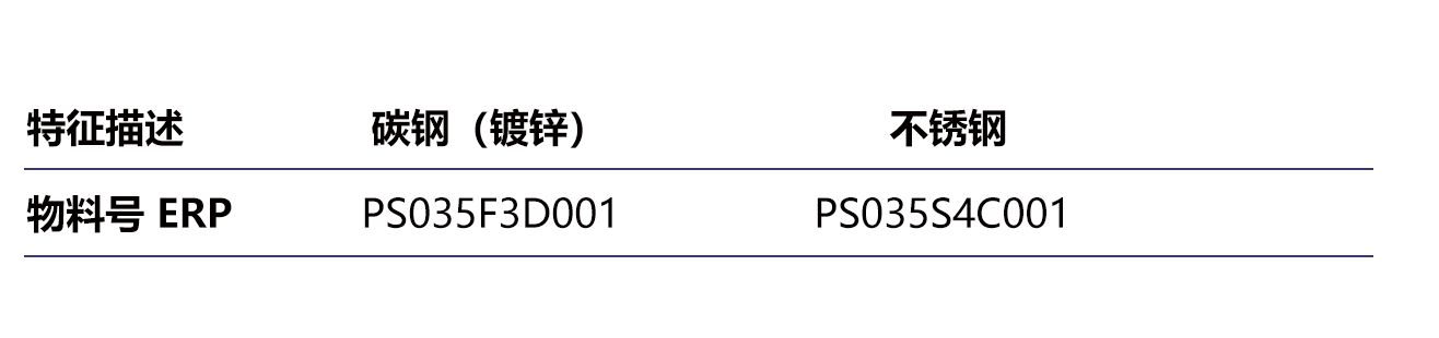 2025年澳门免费原料网