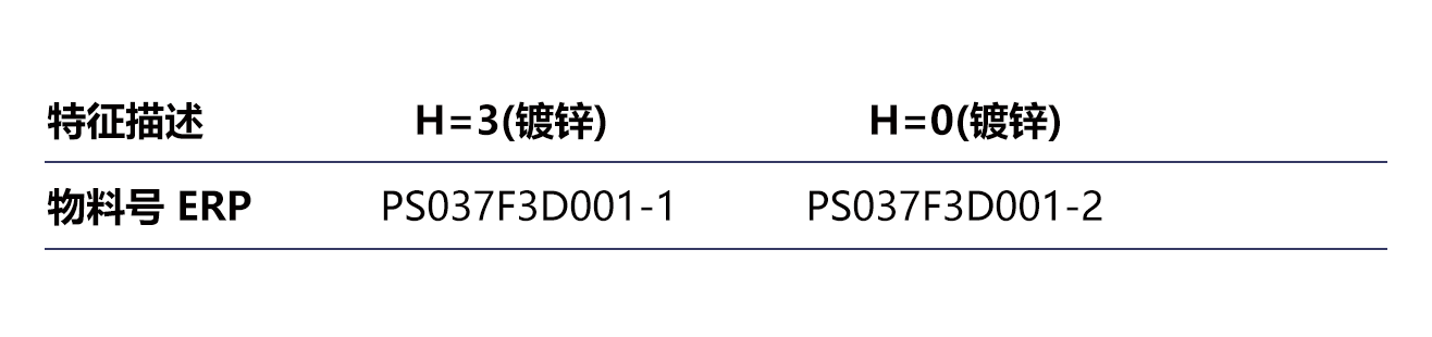 2025年澳门免费原料网
