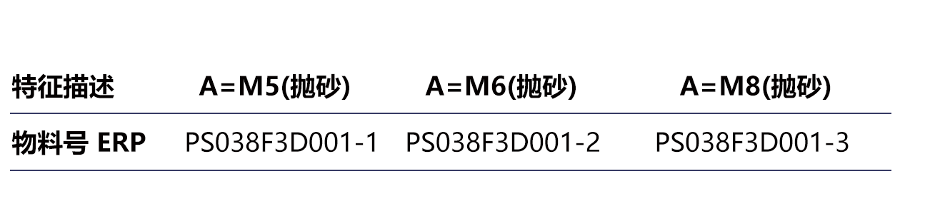 2025年澳门免费原料网