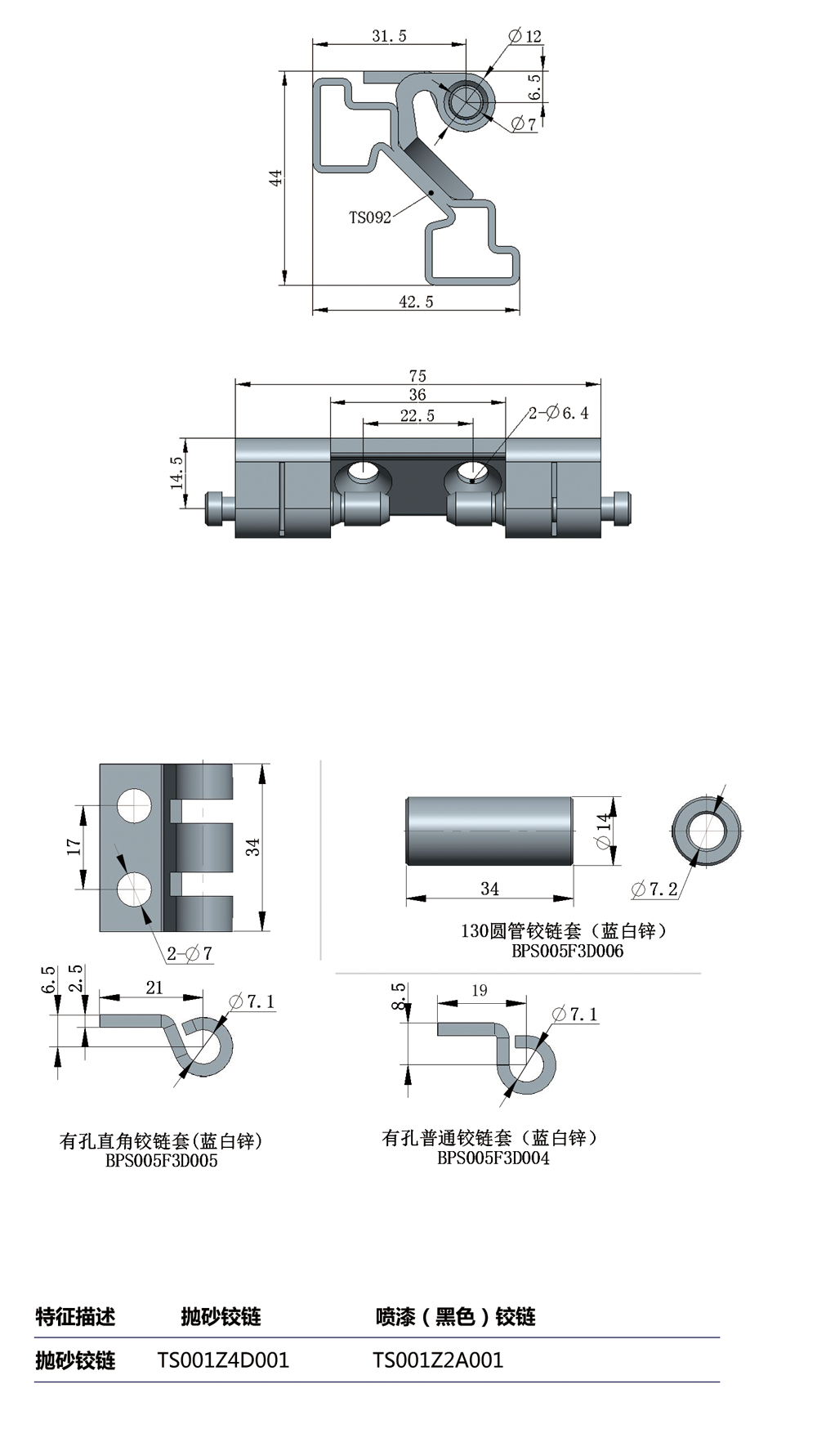 2025年澳门免费原料网