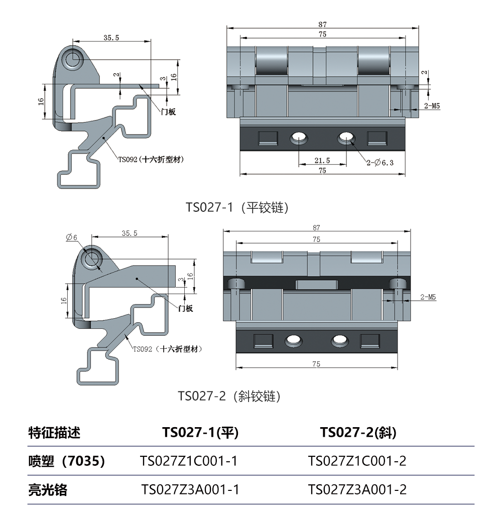 2025年澳门免费原料网